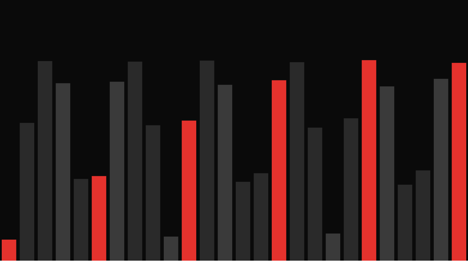Abstract bar chart illustration representing rising memory prices